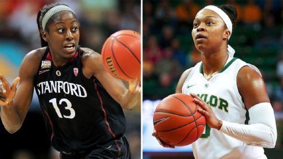 Chiney Ogwumike, Odyssey Sims