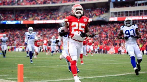 Jamaal Charles