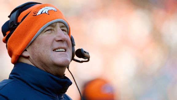 John Fox