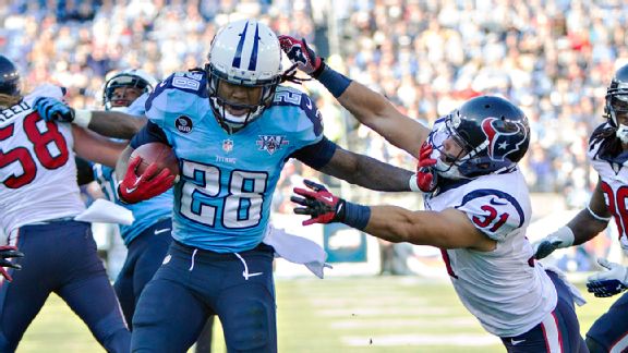 Chris Johnson