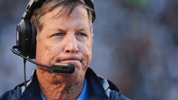 Norv Turner