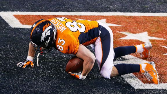 Wes Welker
