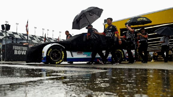 Daytona rain
