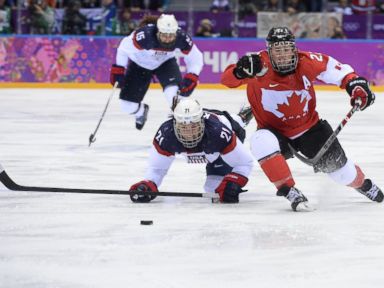 Canadian Women Beat US for Olympic Gold... Again