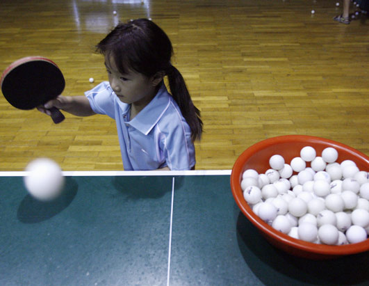 Training