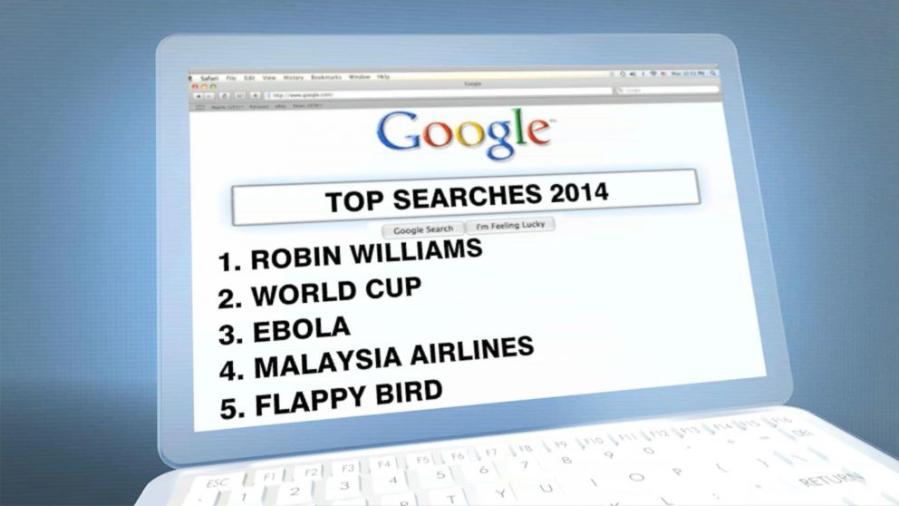 Watch:  Google Releases Top Search Terms of 2014