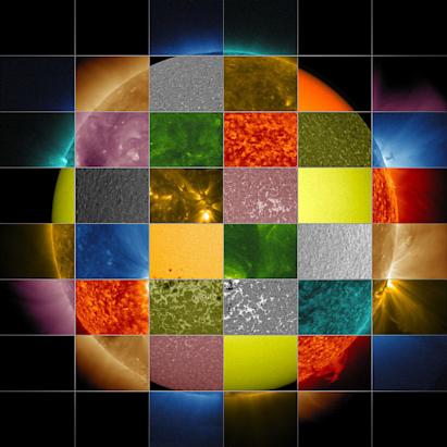 The Sun's Different Wavelengths