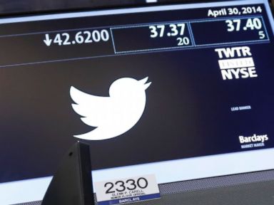 Inside Twitter's Not So Terrific Week