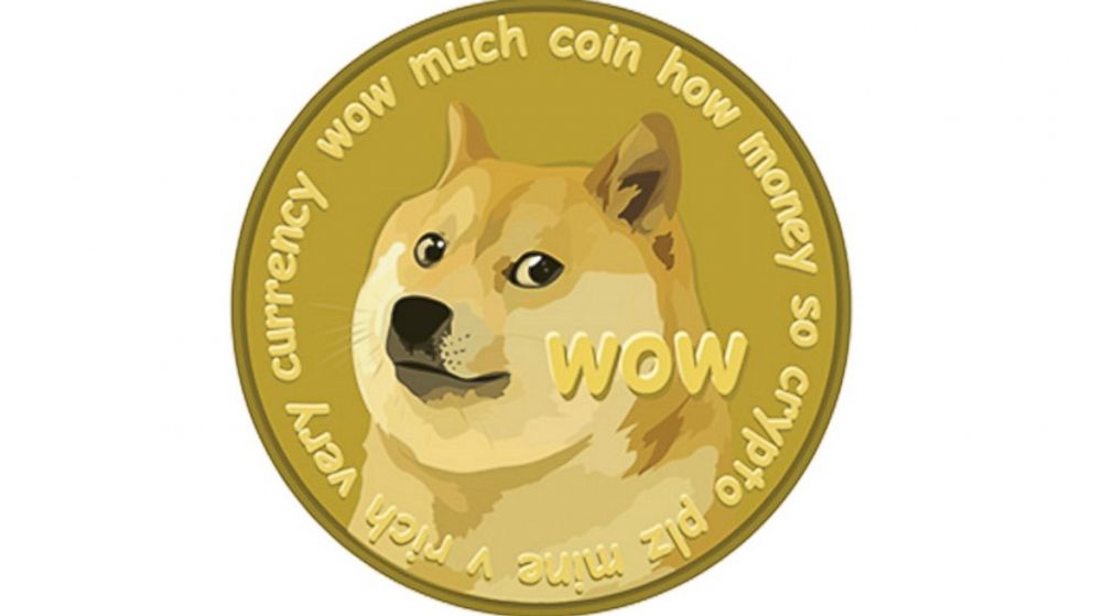 change dog coins to bitcoins news