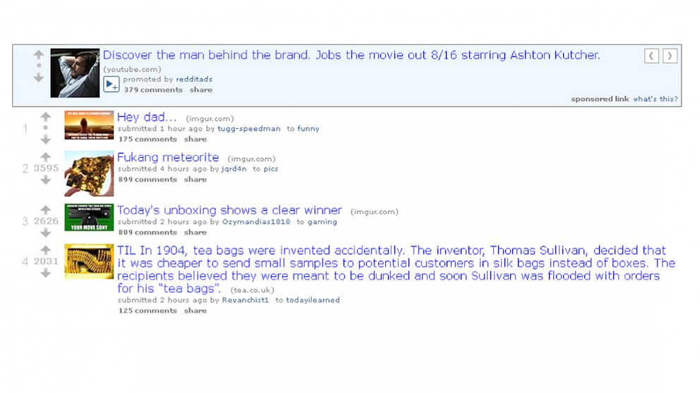 PHOTO: A new study shows that upvotes and downvotes affect social media users differently.