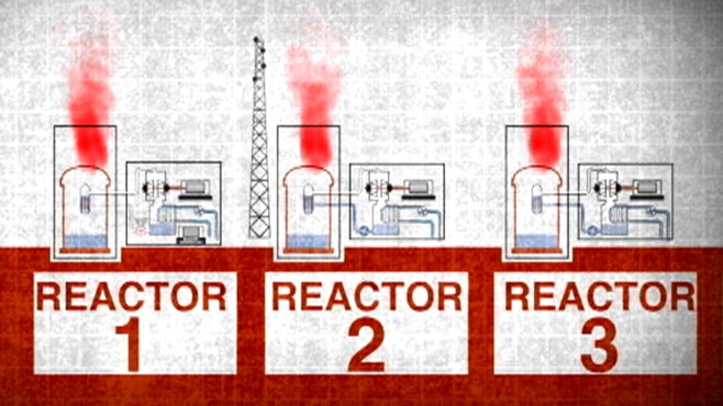 VIDEO: ABCs Ned Potter examines the inner workings of Japans Fukushima Daiichi plant.