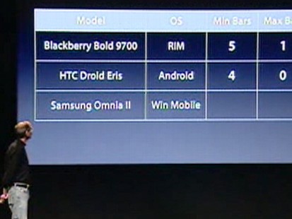 VIDEO: Motorola and Blackberry CEOs respond to Steve Jobs accusations.