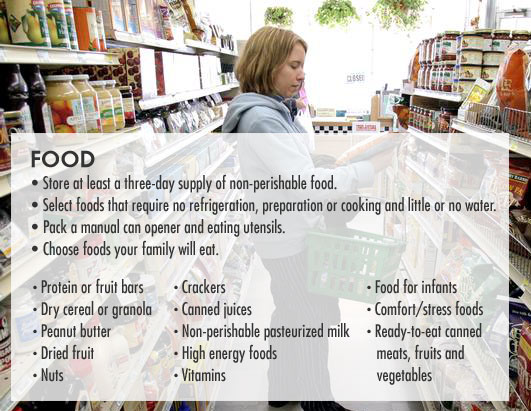 Food