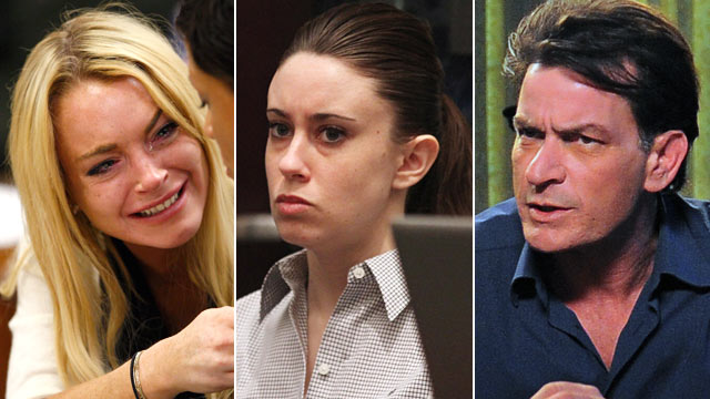 PHOTO: Seen here is Lindsay Lohan, Casey Anthony and Charlie Sheen.