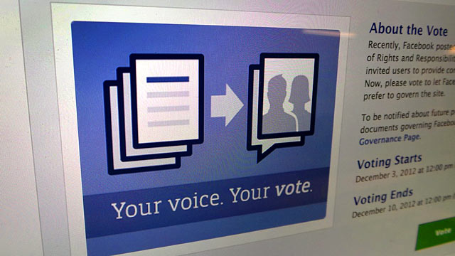 PHOTO: On Dec. 3, 2012 Facebook began letting users vote on new guidelines.