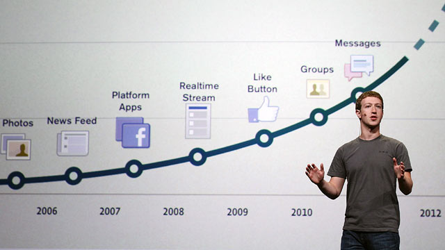 PHOTO: Facebook CEO Mark Zuckerberg delivers a keynote address during the Facebook f8 conference, Sept. 22, 2011 in San Francisco, California.
