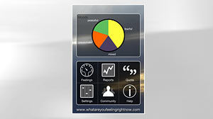 Photo: The Awareness App