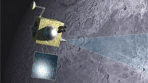 spacecraft Chandrayaan-1 finds water on the moon