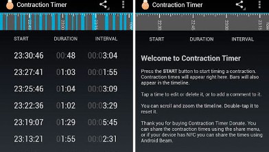 PHOTO: Contraction Timer