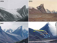 Global Warming
