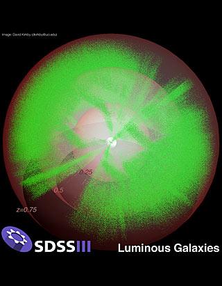 A Galaxy Full of Planets