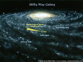 PHOTO NASA is getting ready to launch the Kepler telescope on an ambitious mission – the first of its kind - to search for Earth-size planets that might be in our galaxy, orbiting stars at just the right distances to have water on their surface.   