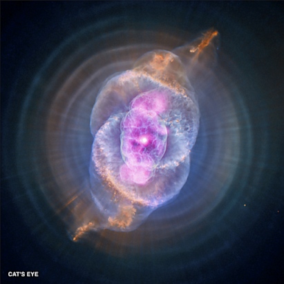Planetary Nebuae