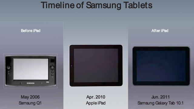 PHOTO: A document shown by Apple in the Apple v. Samsung patent case.