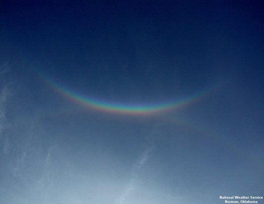 Sky Phenomenons