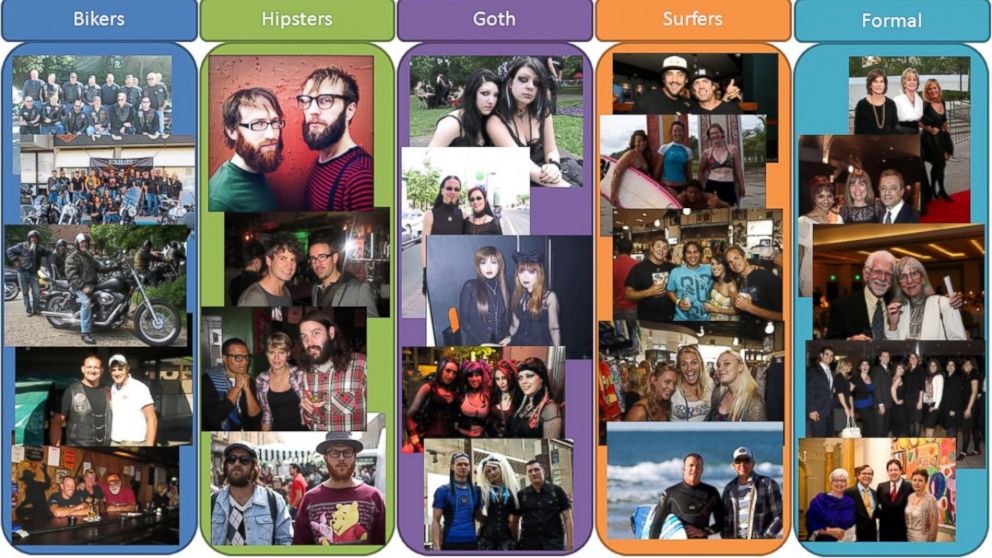 PHOTO: A new piece of software is able to identify what groups people belong to based on their photos.