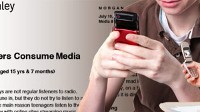 How Teenagers Consumer Media