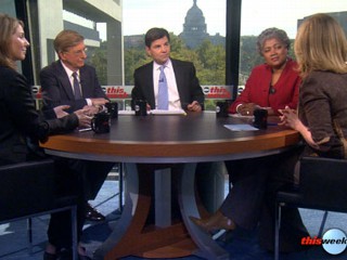 Roundtable: Nobel Prize, Health Care and Ethics 