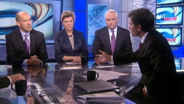 'This Week' Powerhouse Roundtable Video - ABC News