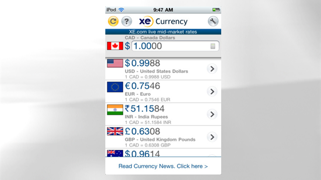 Forex xe currency converter