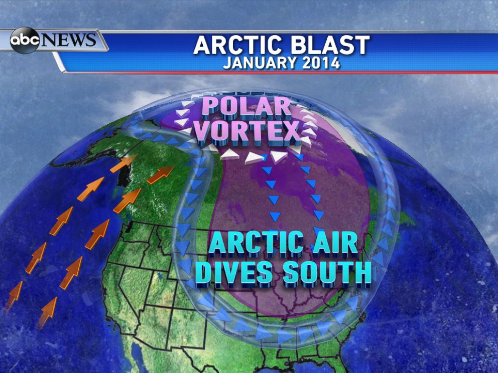 Coldest Temperatures In Years Blast U.S., Prompting Polar Vortex ...