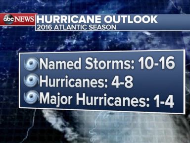 NOAA Releases Its Hurricane Outlook for 2016