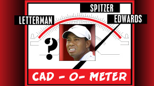Cad_O_Meter scale. Letterman, Woods, Spitzer, Edwards.