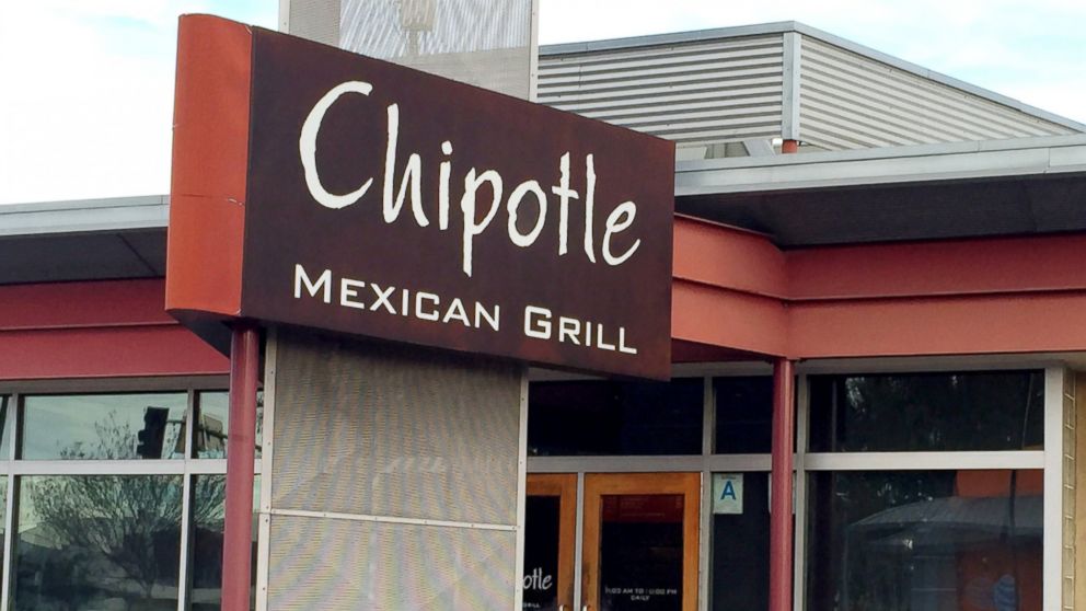 Chipotle's Twitter Account Hacked - ABC News