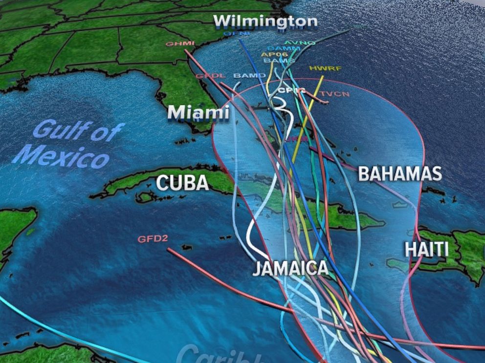 mathew hurricane track