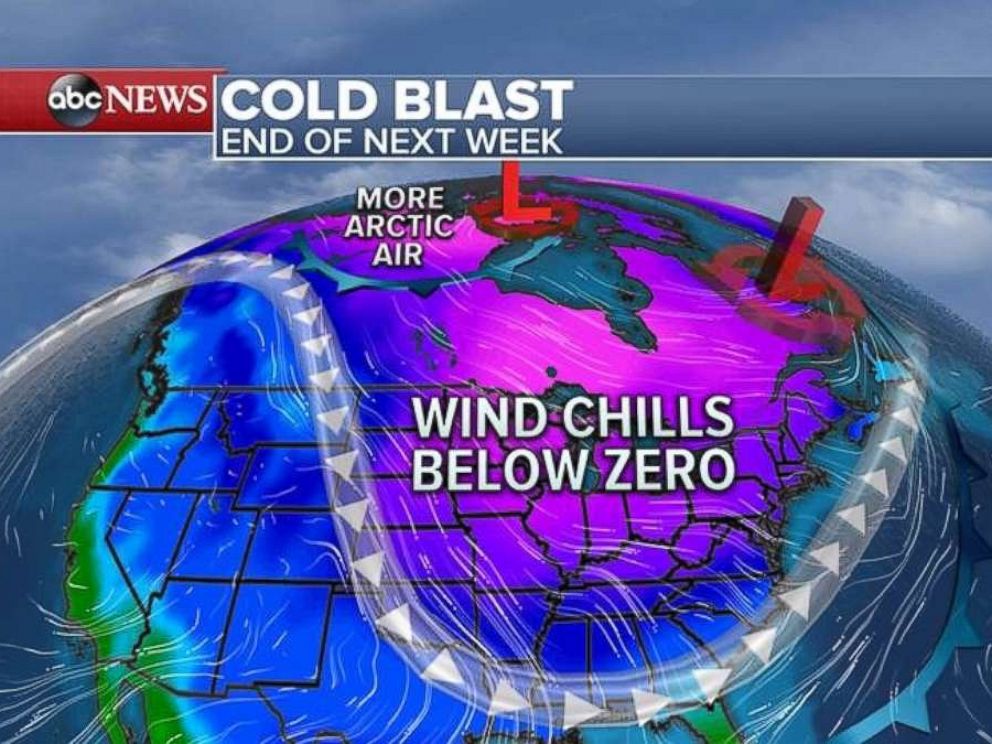 Expect very cold weather at the end of next week in the Midwest and Northeast.