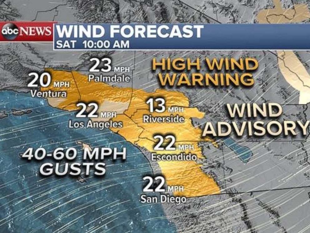 Winds are supposed to decrease on Friday, but ramp back up again on Saturday morning.
