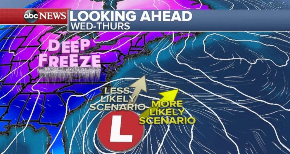 It appears likely right now that another deep freeze is likely to enter the Northeast at the end of the coming week.