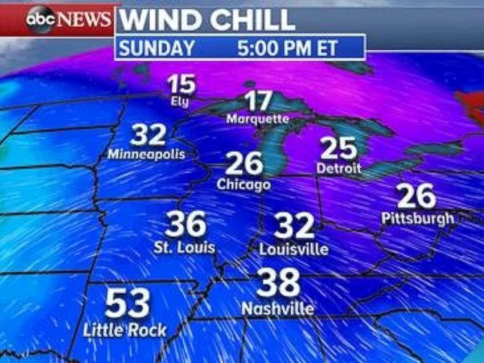 Wind chill temperatures in the Midwest will struggle to get above freezing on Sunday, Nov. 19, 2017.