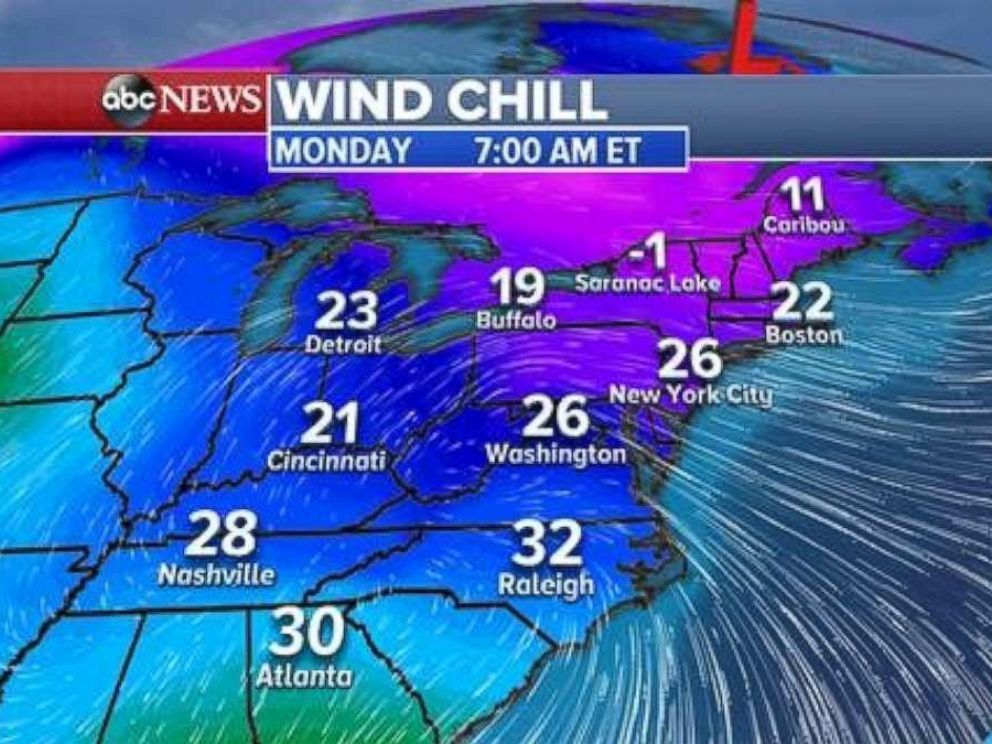 Wind chills in northern portions of the Northeast will dip into the teens and lower on Monday morning.