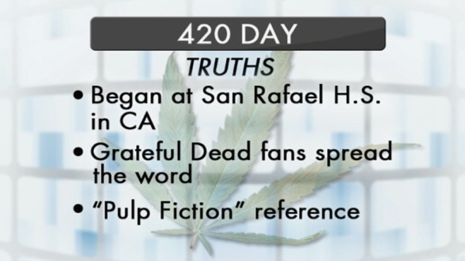 VIDEO: Separating fact from fiction about the unofficial stoner holiday.