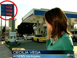 PHOTO: Prices change on gas station sign during World News segment