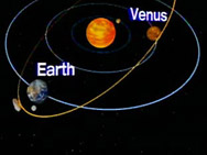 Asteroid