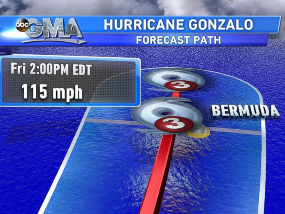 PHOTO: The forecast for Hurricane Gonzalo
