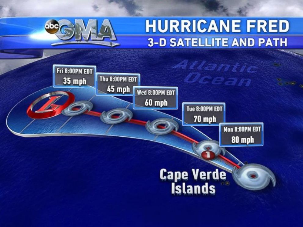 PHOTO: This Good Morning America image shows Hurricane Fred forming near Africas Cape Verde Islands.