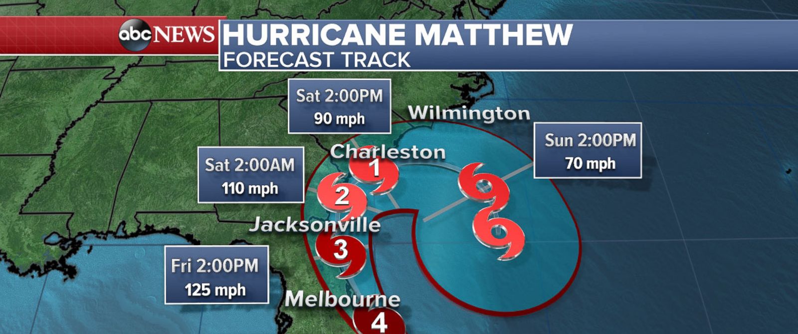 Image result for hurricane matthew